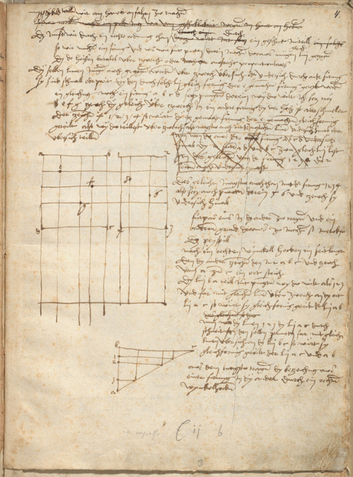 GNM_Dürer-Handschrift